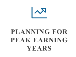 planning for peak years